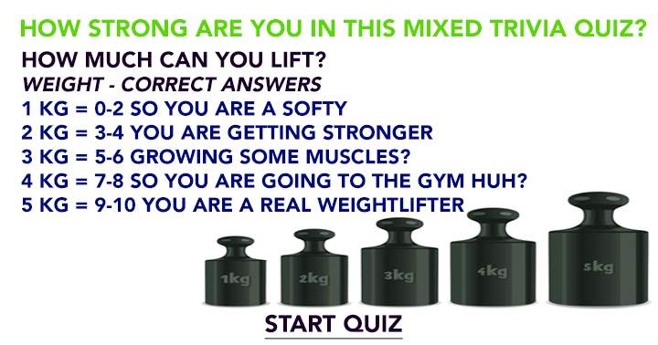 Banner for How much can you lift?