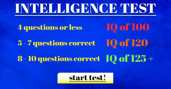 Banner for What is your score on this IQ test?