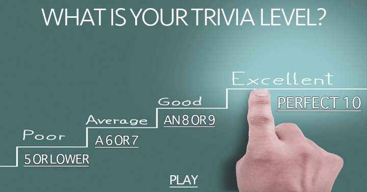 Banner for What level of trivia knowledge do you have?