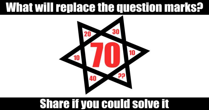 Banner for Can you solve this math puzzle?