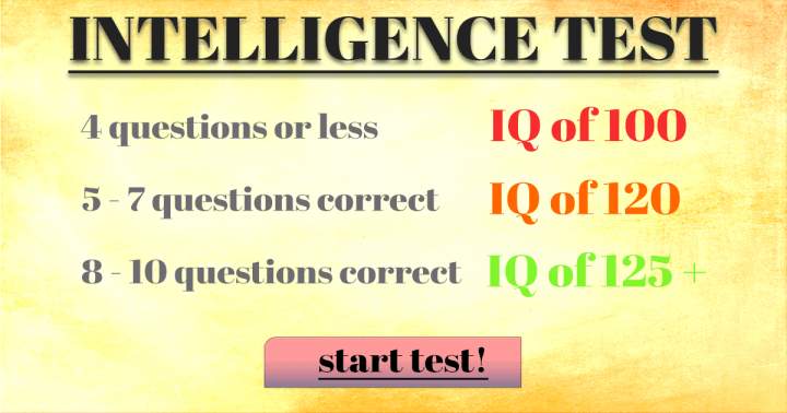 Banner for What is your score on this IQ test?