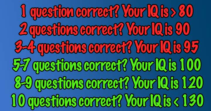 What is your IQ?